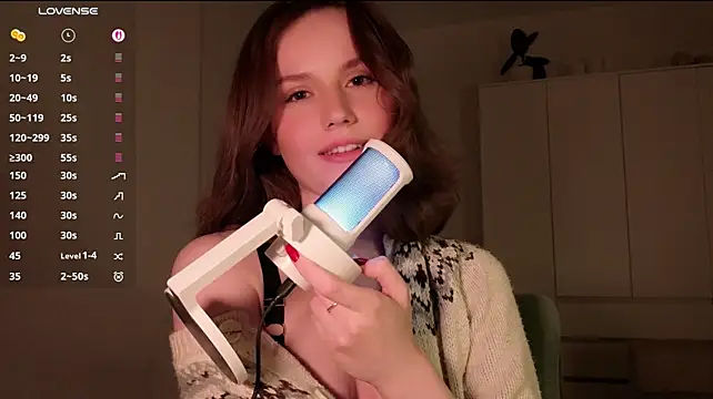 cherishedwish's Webcam Show