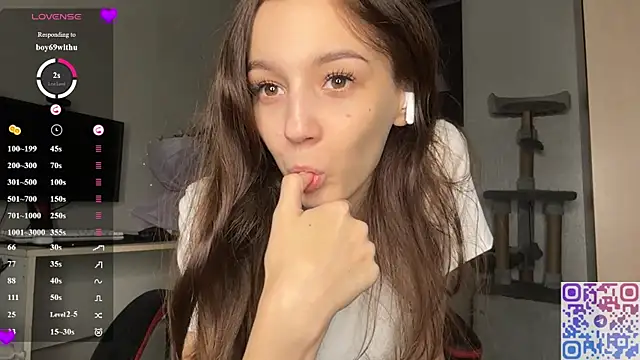 SwellJoy's Webcam Show