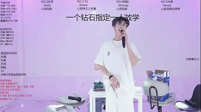 JIE-777's Webcam Show