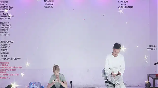 JIE-777's Webcam Show
