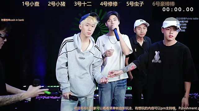 TFBOYS-001's Webcam Show