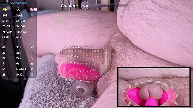 controlmytoys' Webcam Show