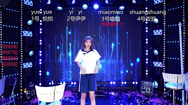 cdyyds003 Pertunjukan Webcam