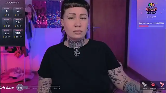 DakotaCandy's Live XXX Chat