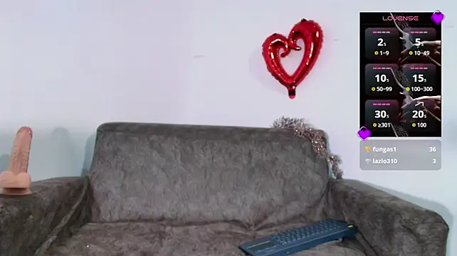 Shopia_m - pussy play my dildo