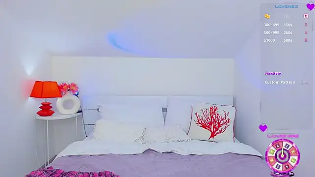 WowSarra - fingers in pussy (make me wet)