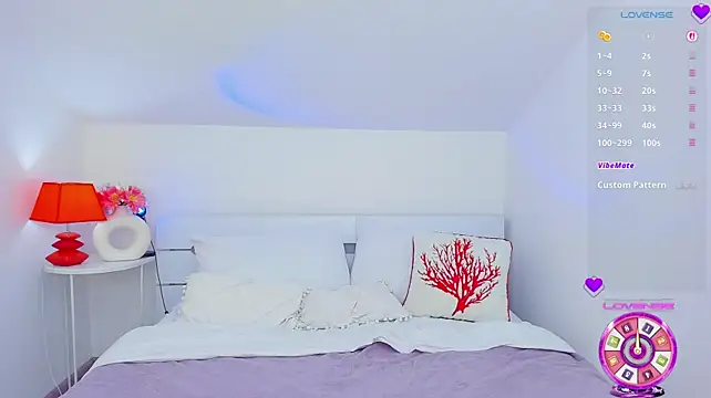 WowSarra - fingers in pussy (make me wet)
