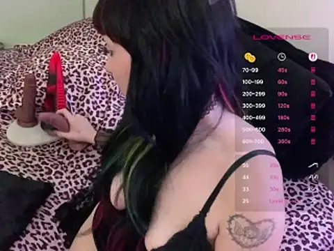 ChrryFoxx - 💦 get my pussy wettt 💦
