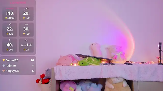 Kittytimberlake - CONTROL TOY 7 MIN + SQUIRT SEA