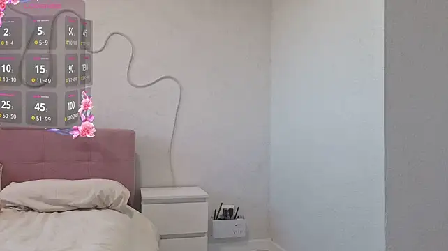 Maddnesrichy - maybe change my top on skirts?