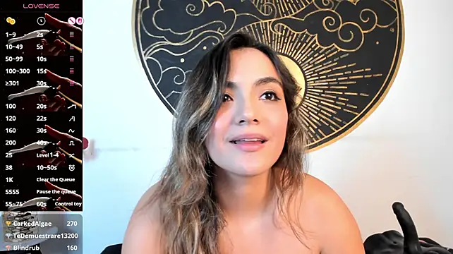 IsabellaaJoness - Ride Torso Hard