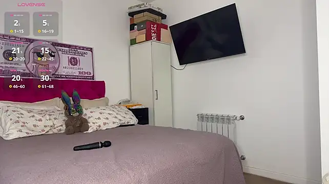 Sofialopezzzzz - Pinch My Nipples🍒🤏