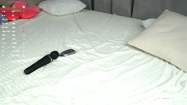 YettaCalabria - Make my nipples hard