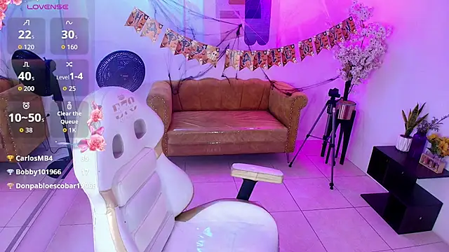 Sofi_monroeee - Suck niples + stream of milk