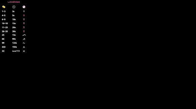 PetulaGunton