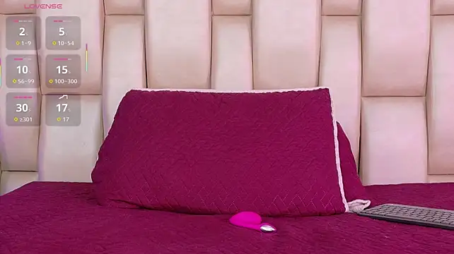 Shasa_8 - 4 fingers in pussy + 4 fingers in ASS🍑