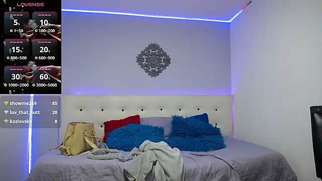Soffycarter1