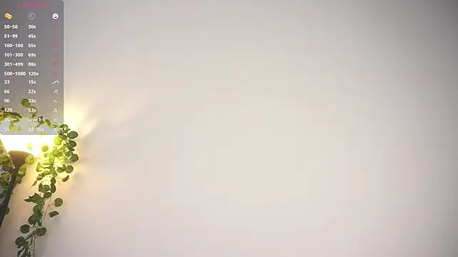 NanceeWestaway - two finger in my pussy