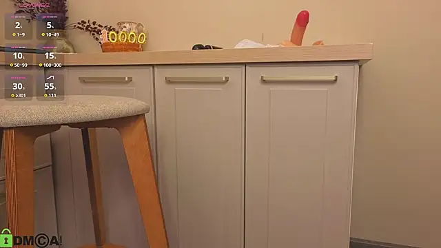 Nikki_Mi1k - suck dildo how like ur cock