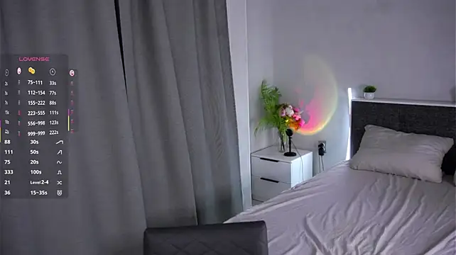FeleciaSlowey - Make my tight pussy little wet