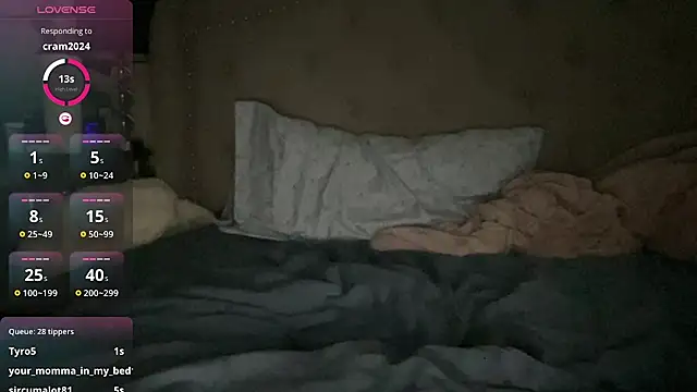 Emilywikman - cumshow