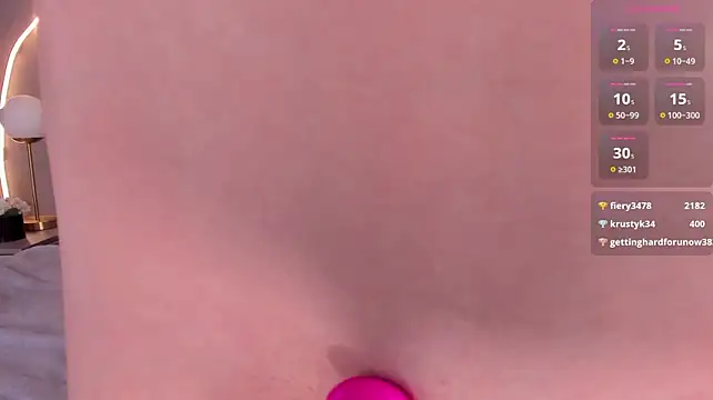 Kaya_scodelario_ - EVERY TIP SIT ON UR DICK🥵