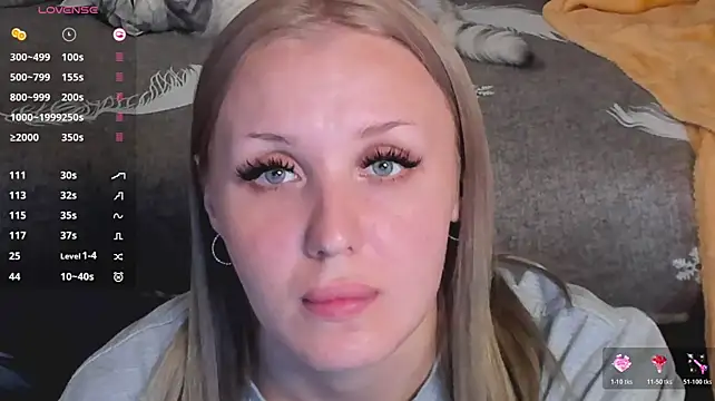 LianaFord - My last 7 days on this account