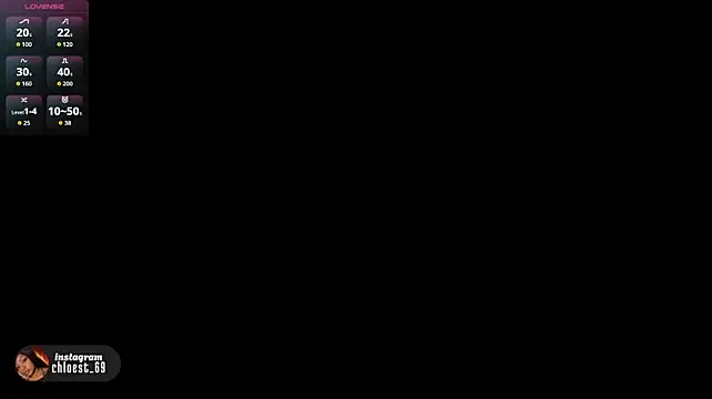 Chloest_
