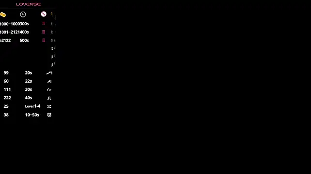 LinnHigh - I want more orgasm
