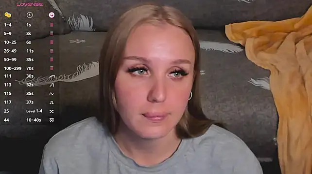 LianaFord - My last 7 days on this account