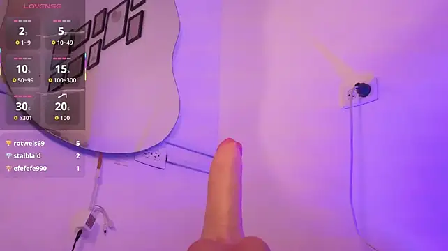 Pamela_tomas - 2 Fingers in My Ass ♥♥