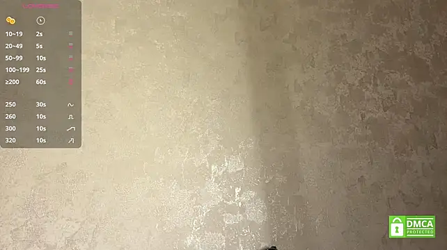 MargaretShyandSkinny - shake my tits