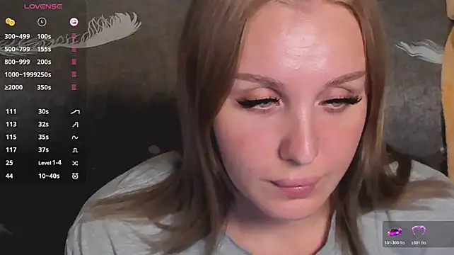 LianaFord - My last 7 days on this account