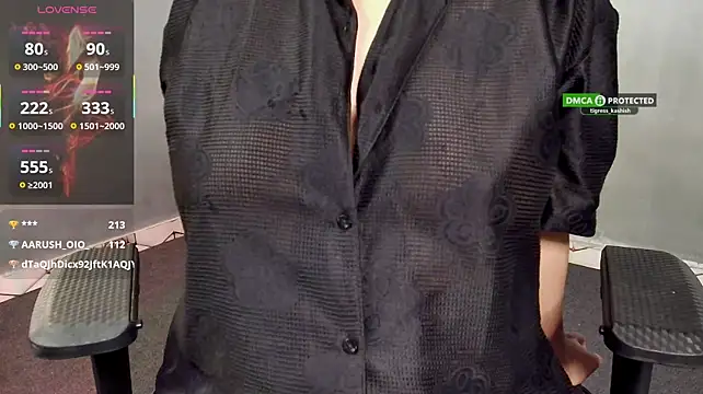 tigress_kashish