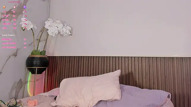 Raquelrose_ - ONE FINGER IN ASS