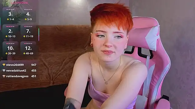 Furry_foxy - Show my young boobs and shake