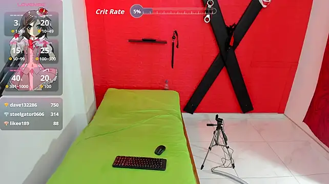 Bdsmforever18 - fuck pussy