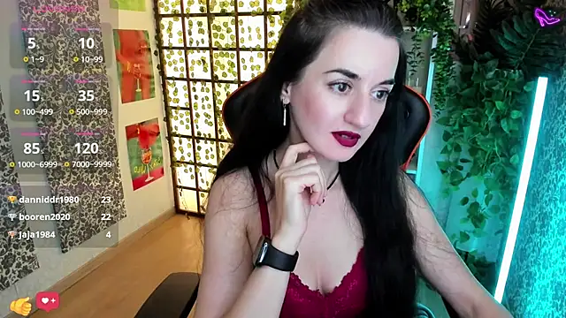 JessicaAlfo - Make the mistress happy with vibrations