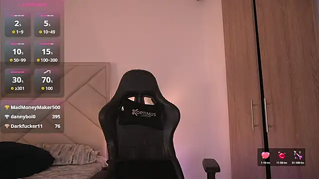 Sofiiajones