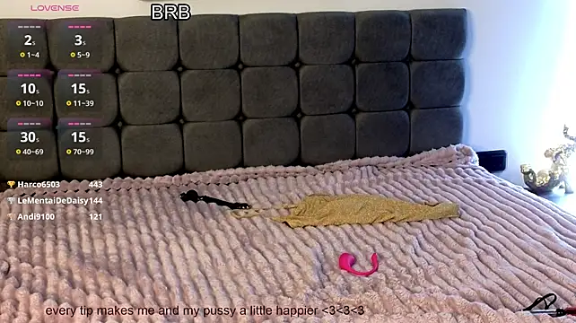LauraLowe - finger ass and pussy