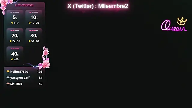 Mlleambre2 - Pompe chatte