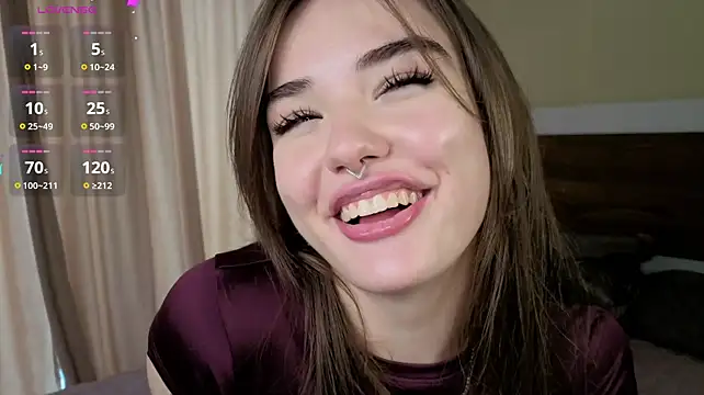 SweeetTrouble