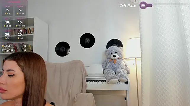 Valerievoss - Get my pussy driping