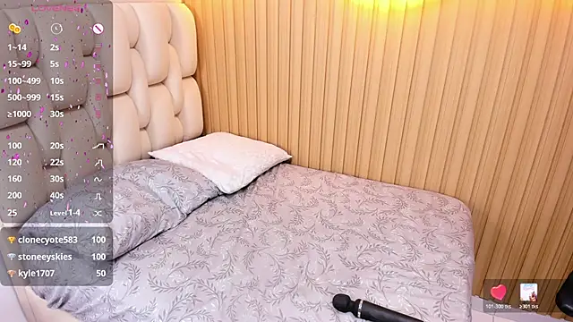 MOLYTAYLOR2 - Ride ice in my nipples