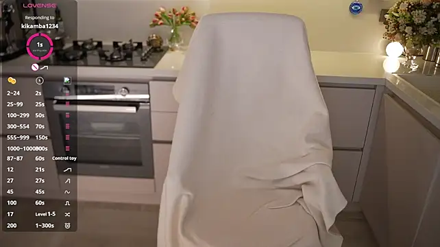 Vassiilisa - if you want me to cum