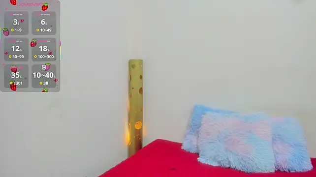 Lindsey8 - Rub Naked Nipples Close To cam
