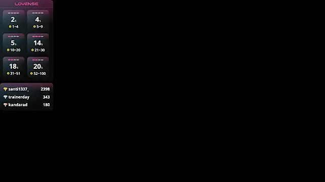 A_Milly - Cream on ass