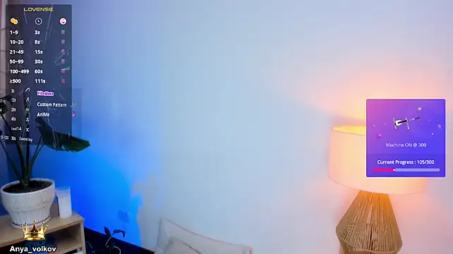 Anya_Volkov - flash pussy