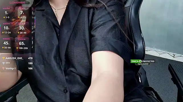 Tigress_kashish