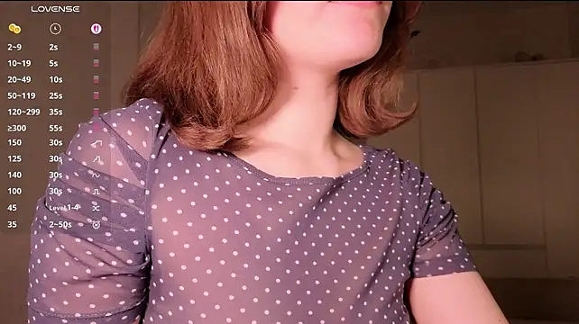 Cherishedwish - spank me